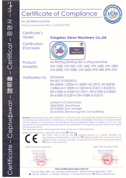 China Cangzhou Gerun Machinery Co.,Ltd zertifizierungen